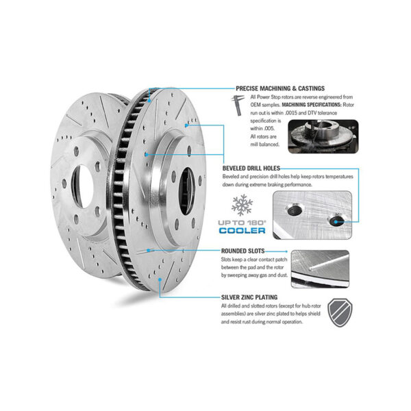 Power Stop® - Evolution Drilled and Slotted