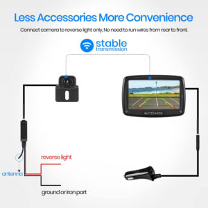 AUTO-VOX CS-2 Wireless Backup Camera Kit